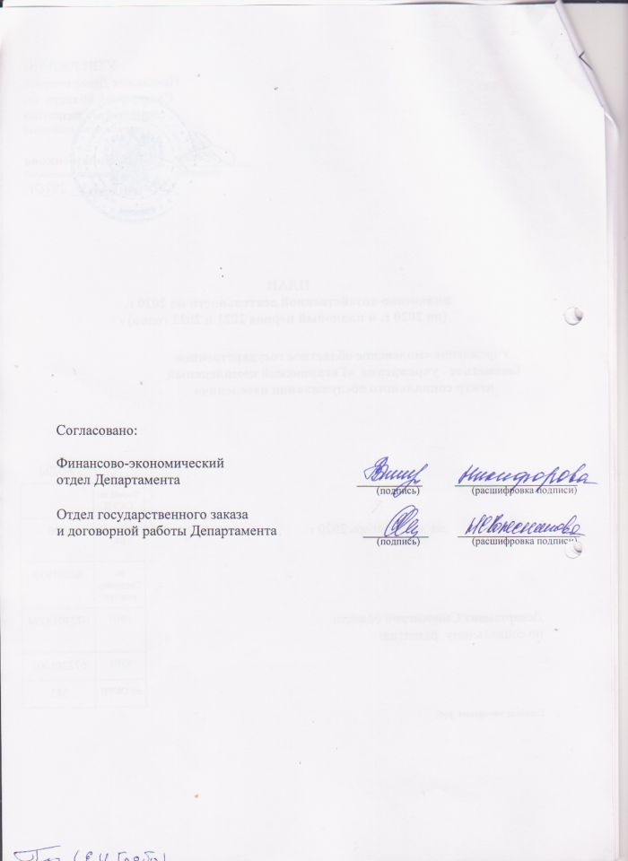 План финансово-хозяйственной деятельности смоленского областного государственного бюджетного учреждения «Гагаринский комплексный центр социального обслуживания населения» на 2020 год